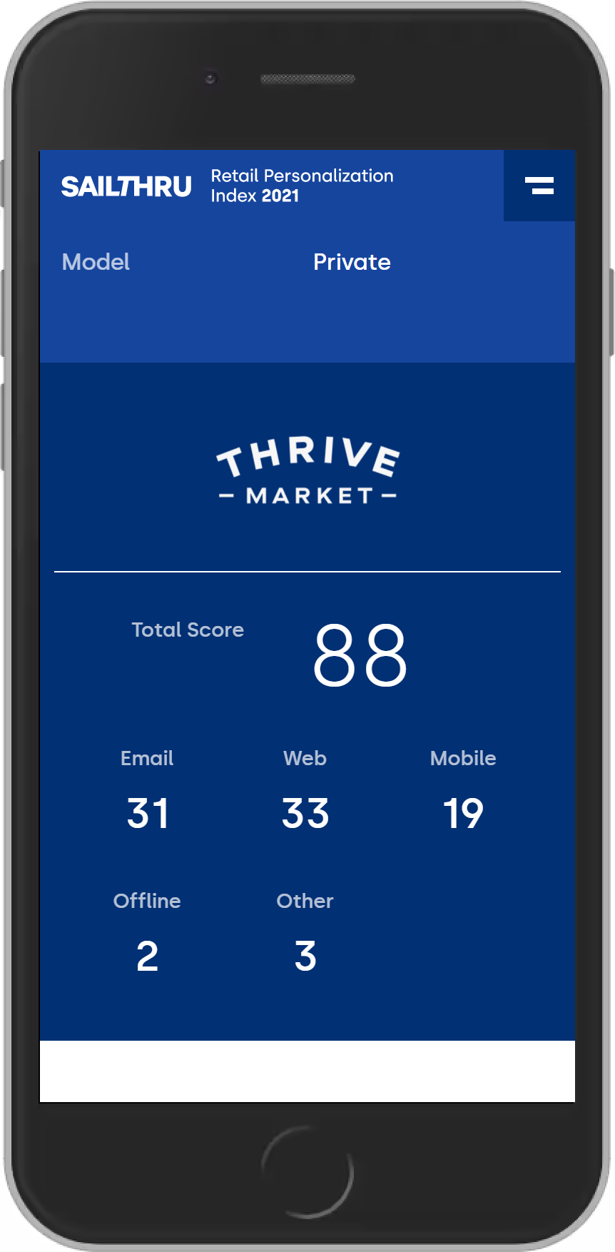 Individual Brands Page - Mobile